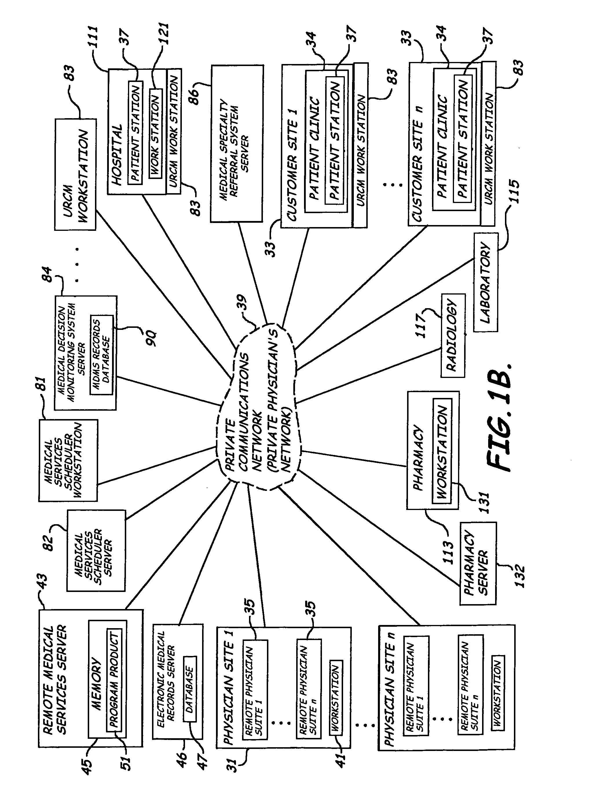 System, method and program product for delivering medical services from a remote location