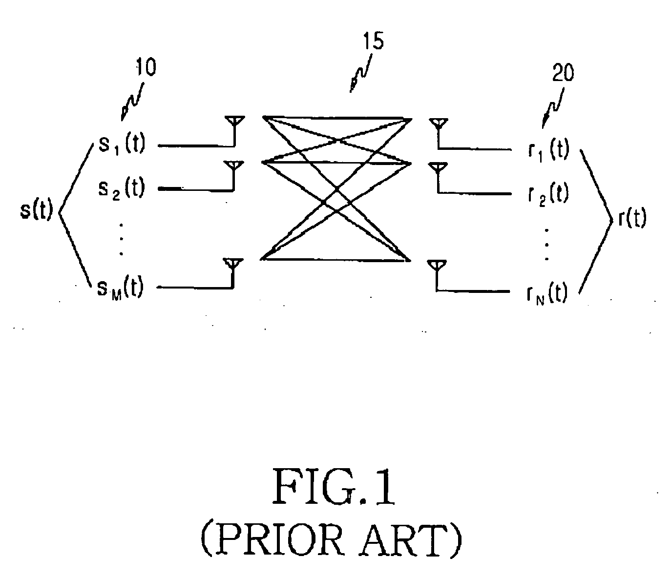 Method and apparatus for determining a shuffling pattern based on a minimum signal to noise ratio in a double space-time transmit diversity system