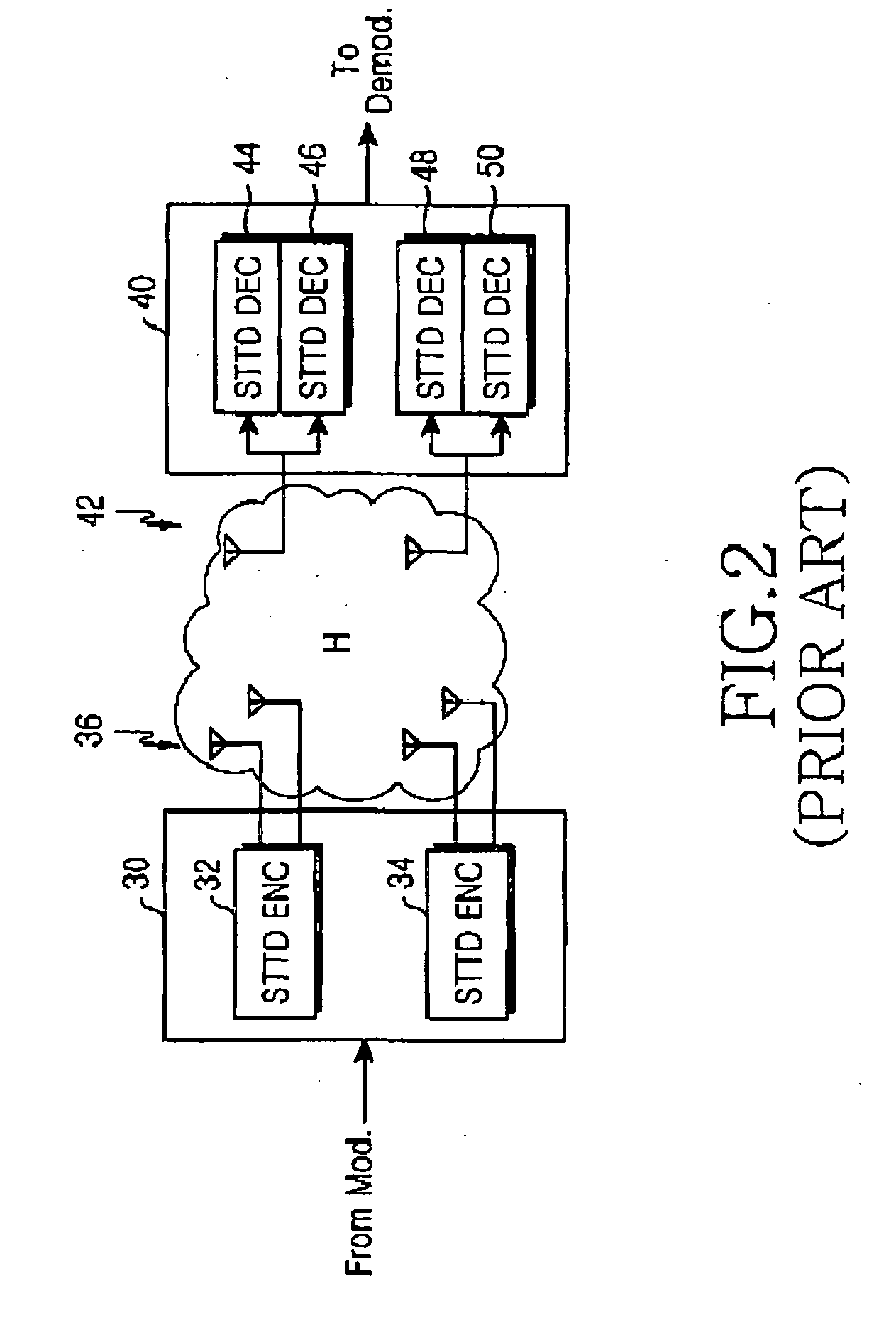 Method and apparatus for determining a shuffling pattern based on a minimum signal to noise ratio in a double space-time transmit diversity system