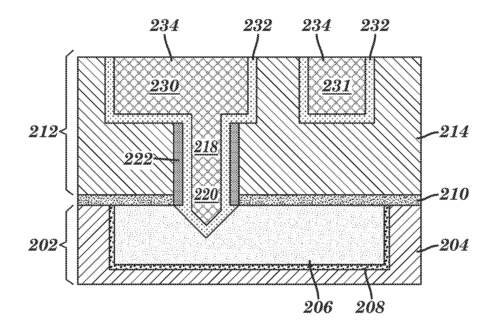 Interconnect structure having a via with a via gouging feature and dielectric liner sidewalls for BEOL integration