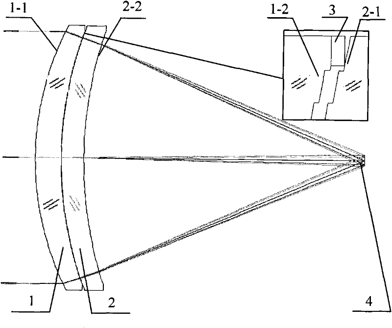 Infrared optical lens comprising two layers of harmonic diffraction surfaces