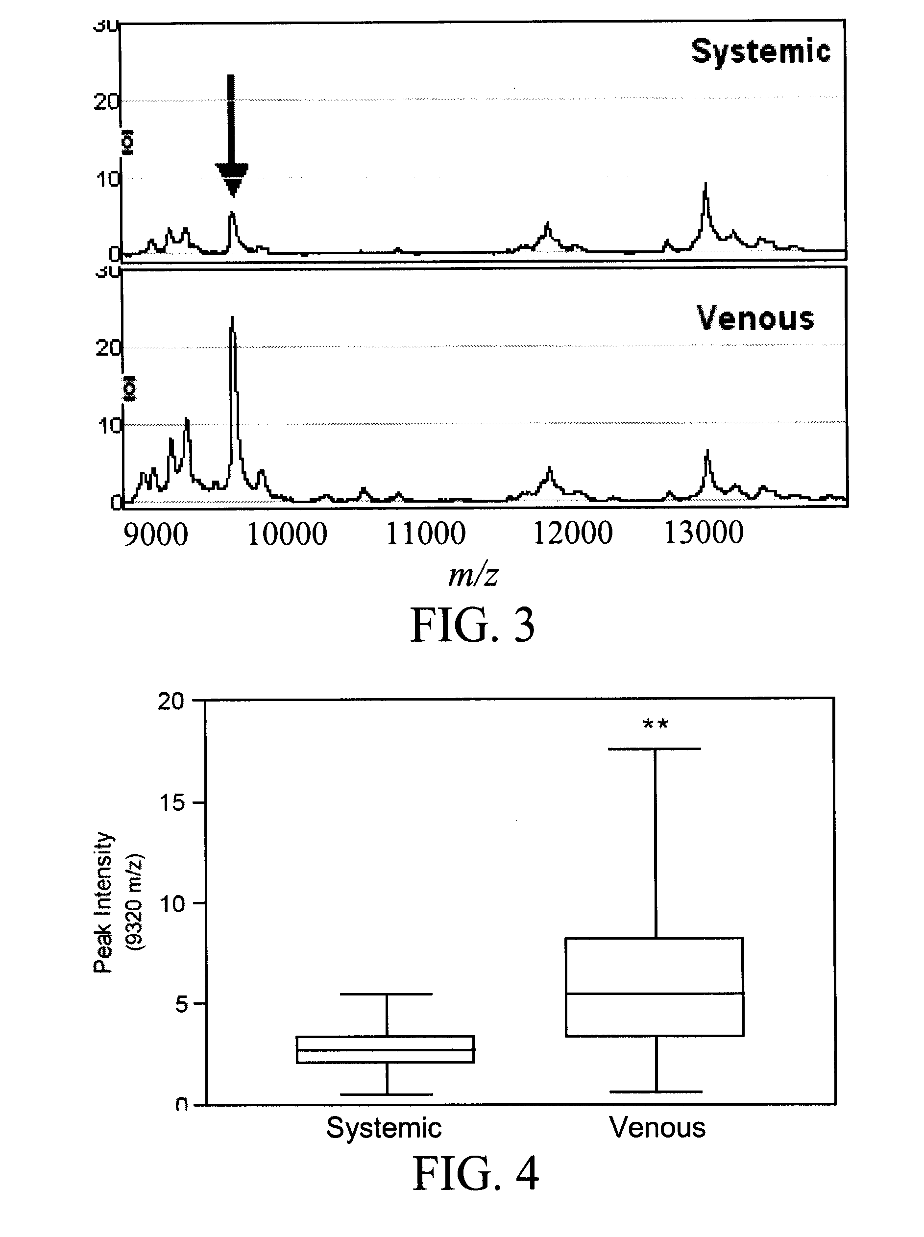 Methods for detecting lung cancer and monitoring treatment response