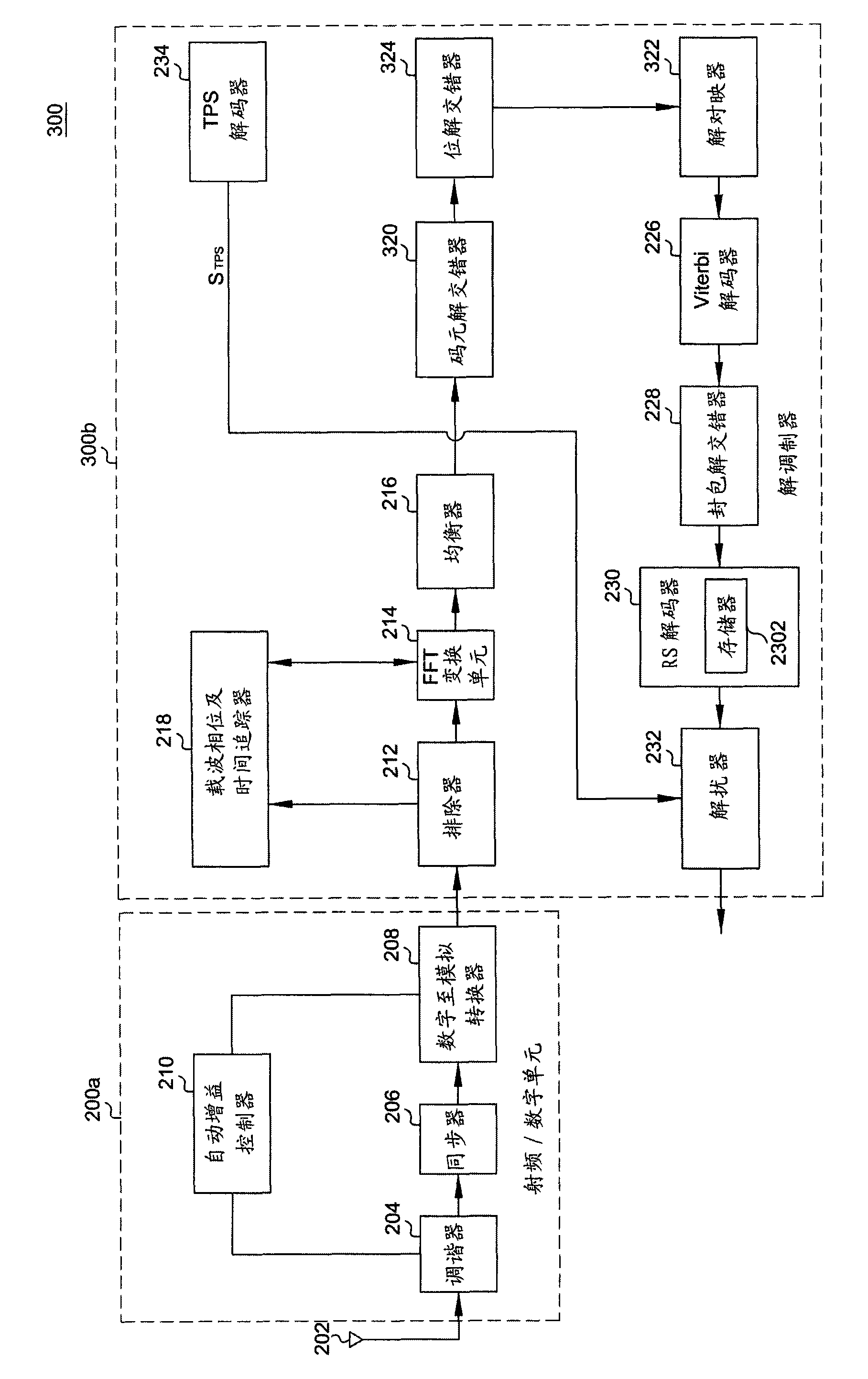 Receiver for reducing program clock reference jitter and demodulation method