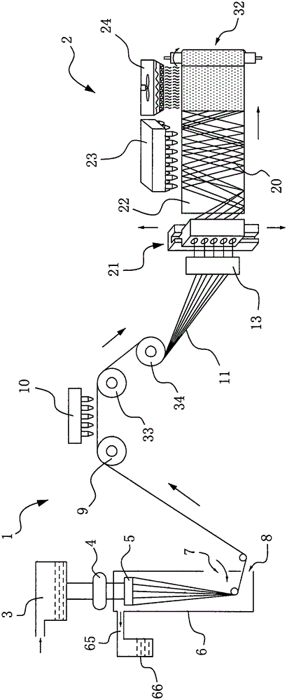 Technology and equipment for preparing artificial fiber filament non-woven fabric on basis of dry spinning technique