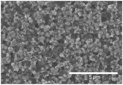 a modified ti  <sub>3</sub> c  <sub>2</sub> t  <sub>x</sub> Materials and their preparation and applications