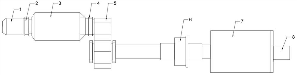 Generator set