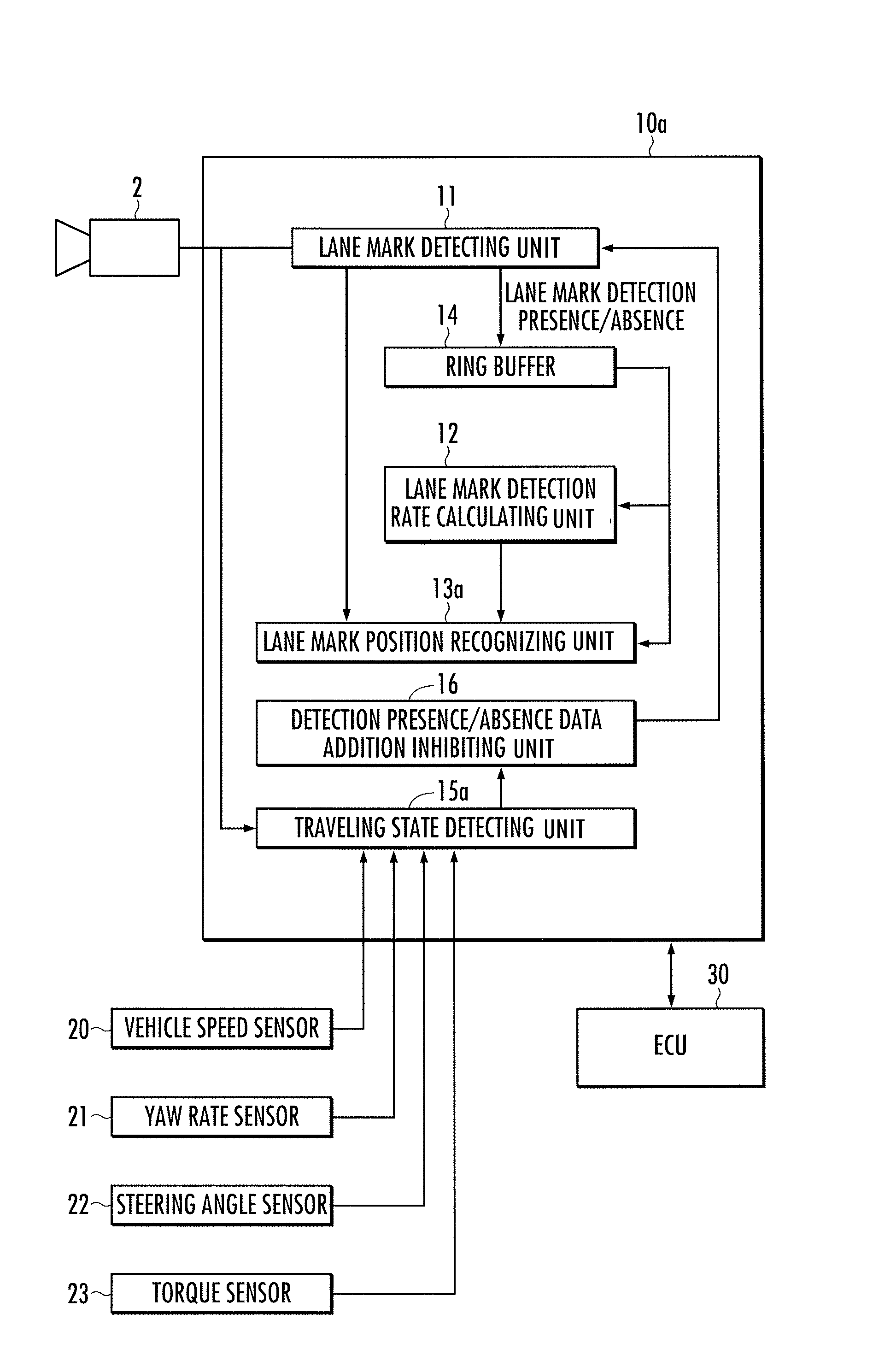 Lane recognition device