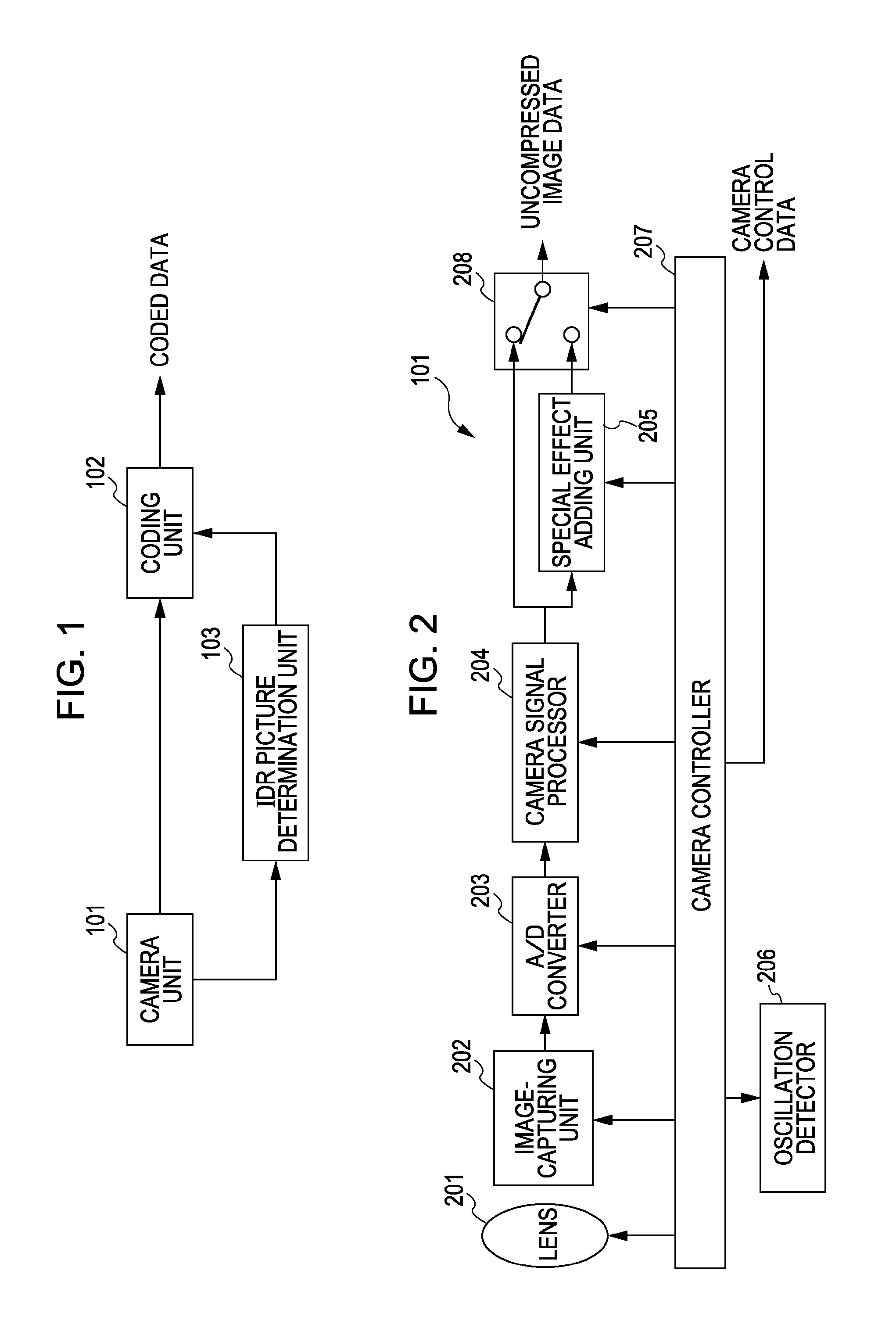 Image coding apparatus and method