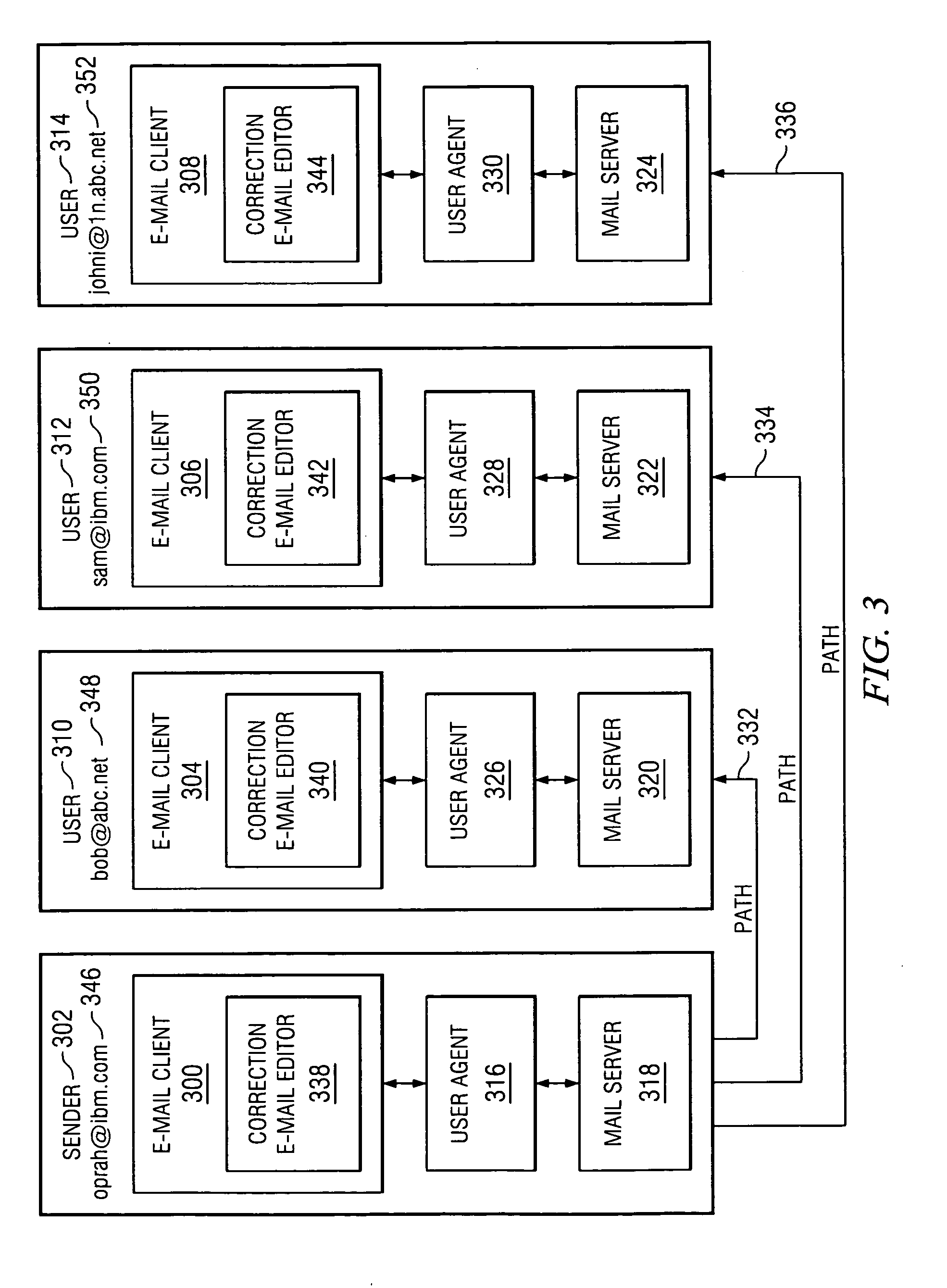 Method for correcting a received electronic mail having an erroneous header