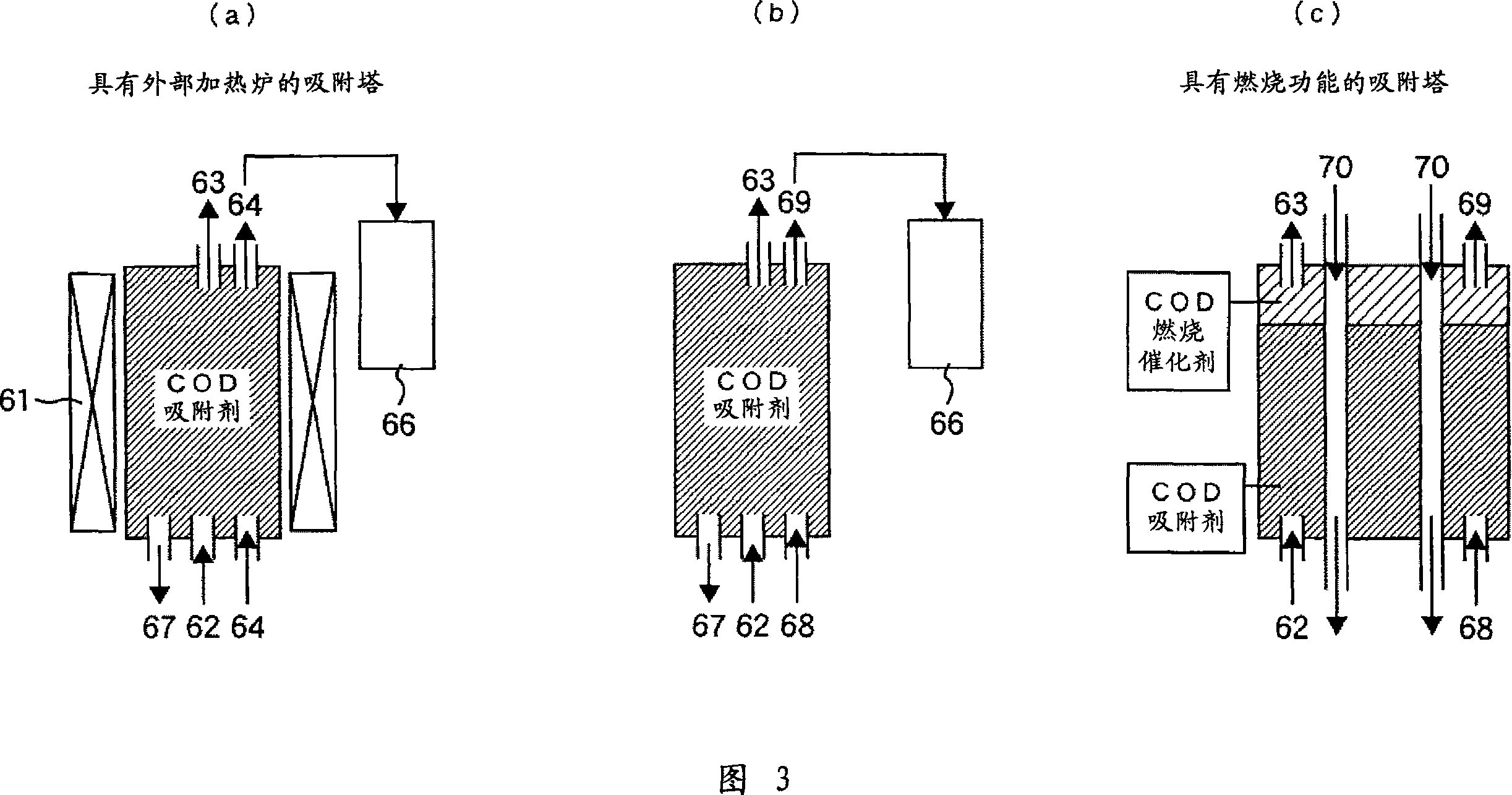 Method and apparatus for removing organic substance from oily water from oilfield