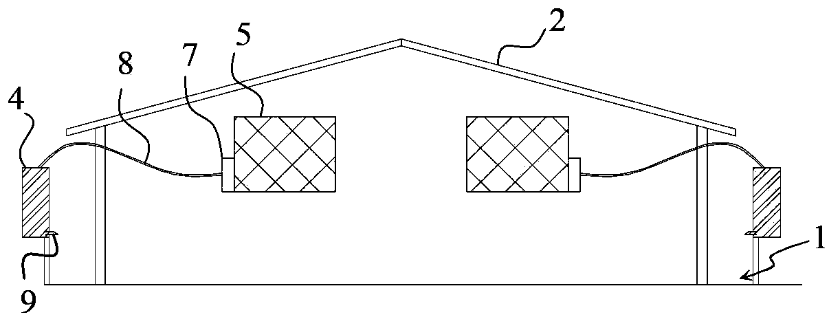 High-efficiency air-exchanging and temperature-lowering shed