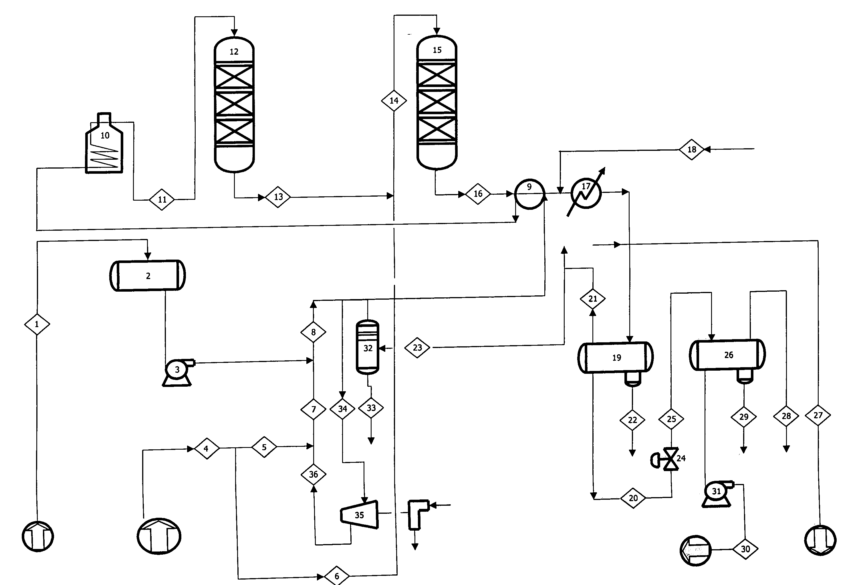 Process for the catalytic hydrotretment of heavy hydrocarbons of petroleum