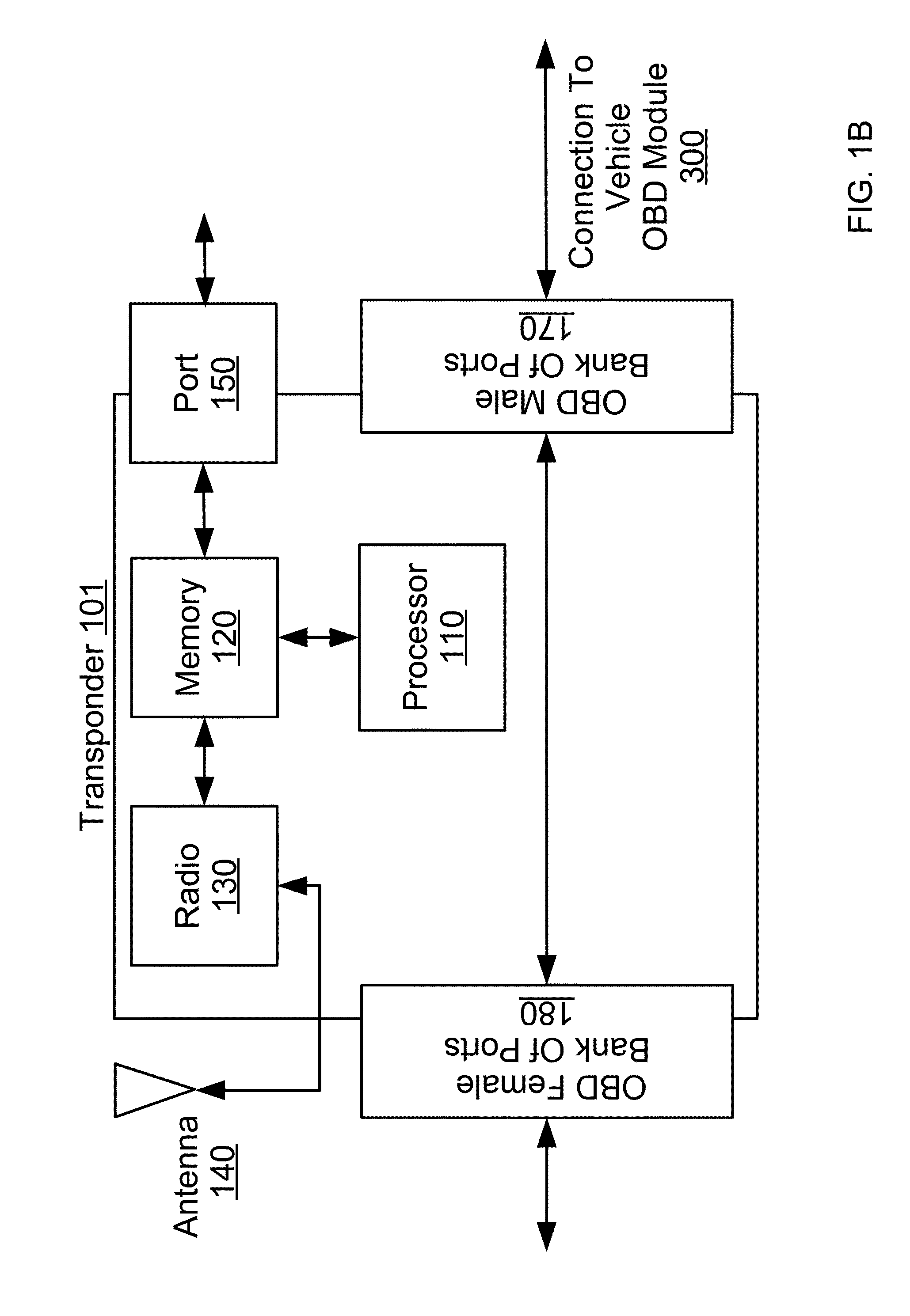 System, method, and apparatus for identifying and authenticating the presence of high value assets at remote locations