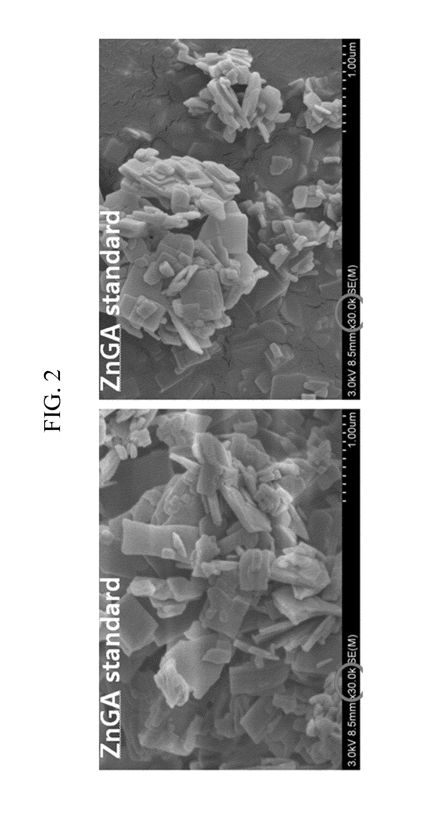 Manufacturing method of organic zinc catalyst and manufacturing method of polyalkylene carbonate resin