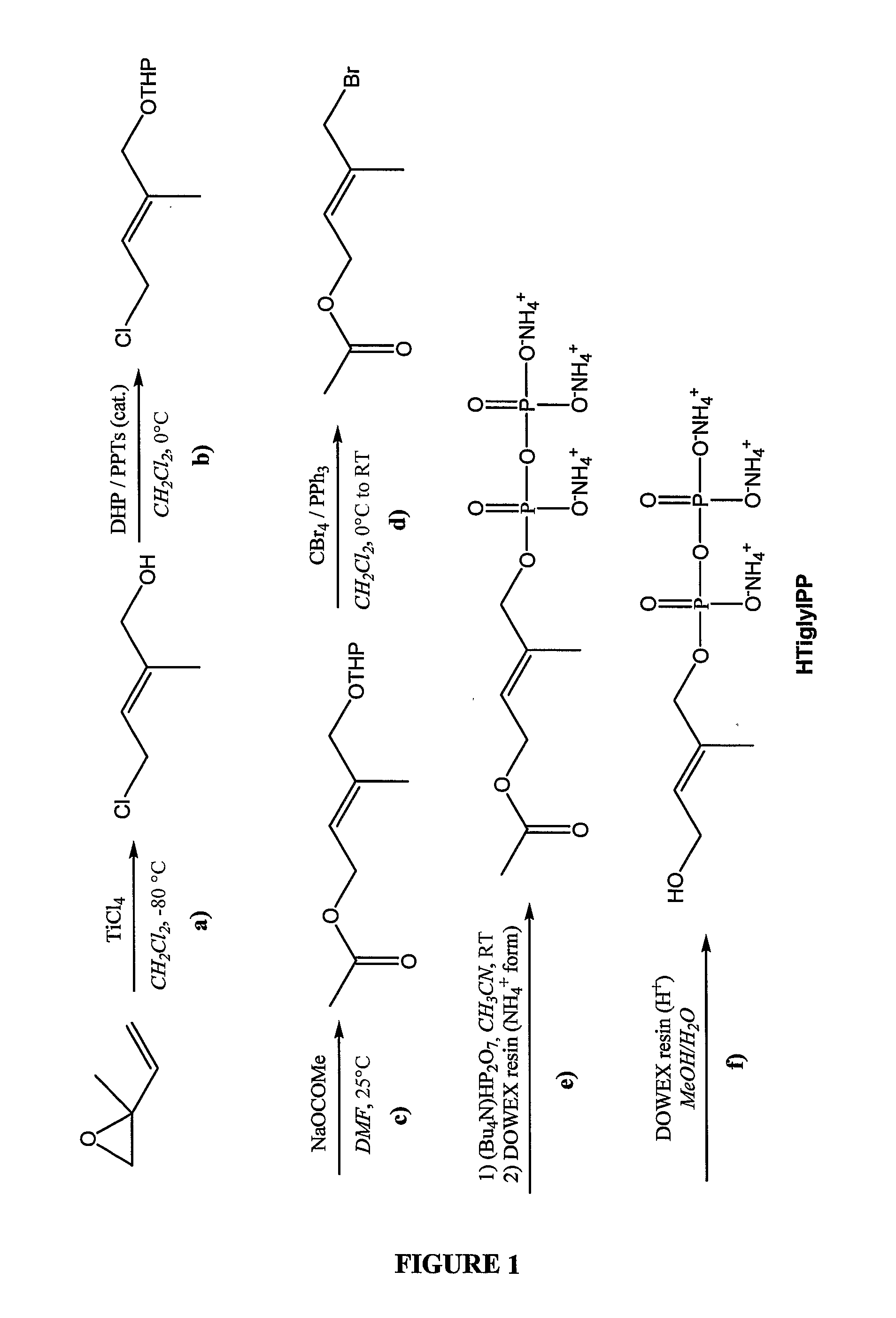 Class of Gamma Delta T Cells Activators and Use Thereof