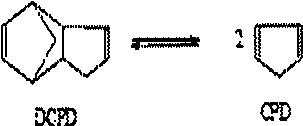 A kind of method for preparing cyclopentadiene by gas phase depolymerization of dicyclopentadiene