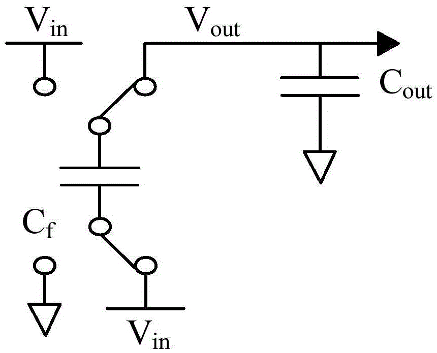 A charge pump circuit and its output voltage automatic adjustment method