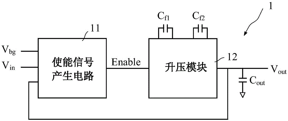 A charge pump circuit and its output voltage automatic adjustment method