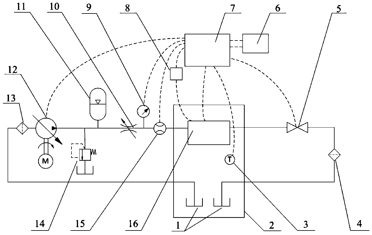 Automobile brake system high-speed switch valve development test method