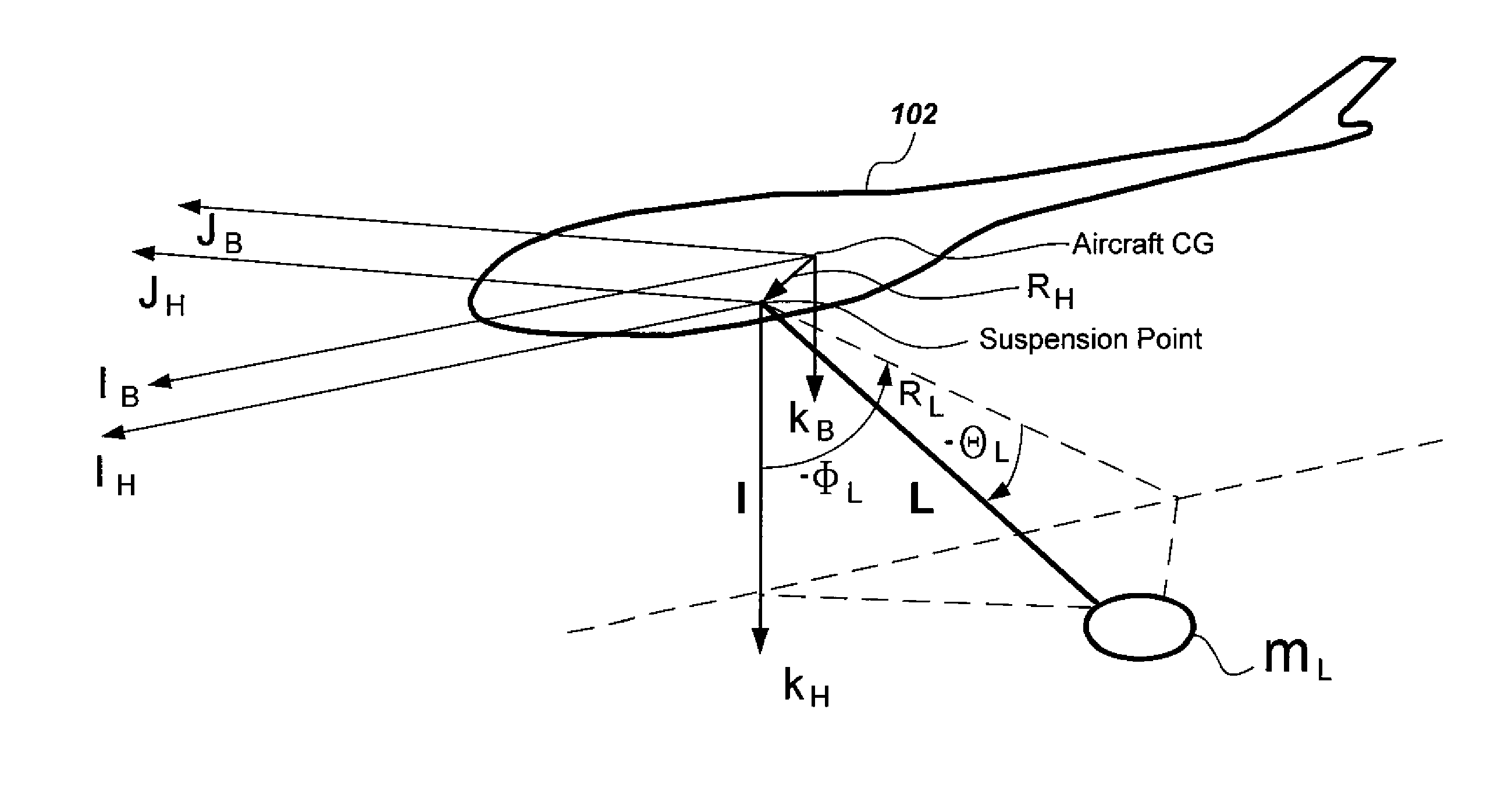 Control optimization method for helicopters carrying suspended loads