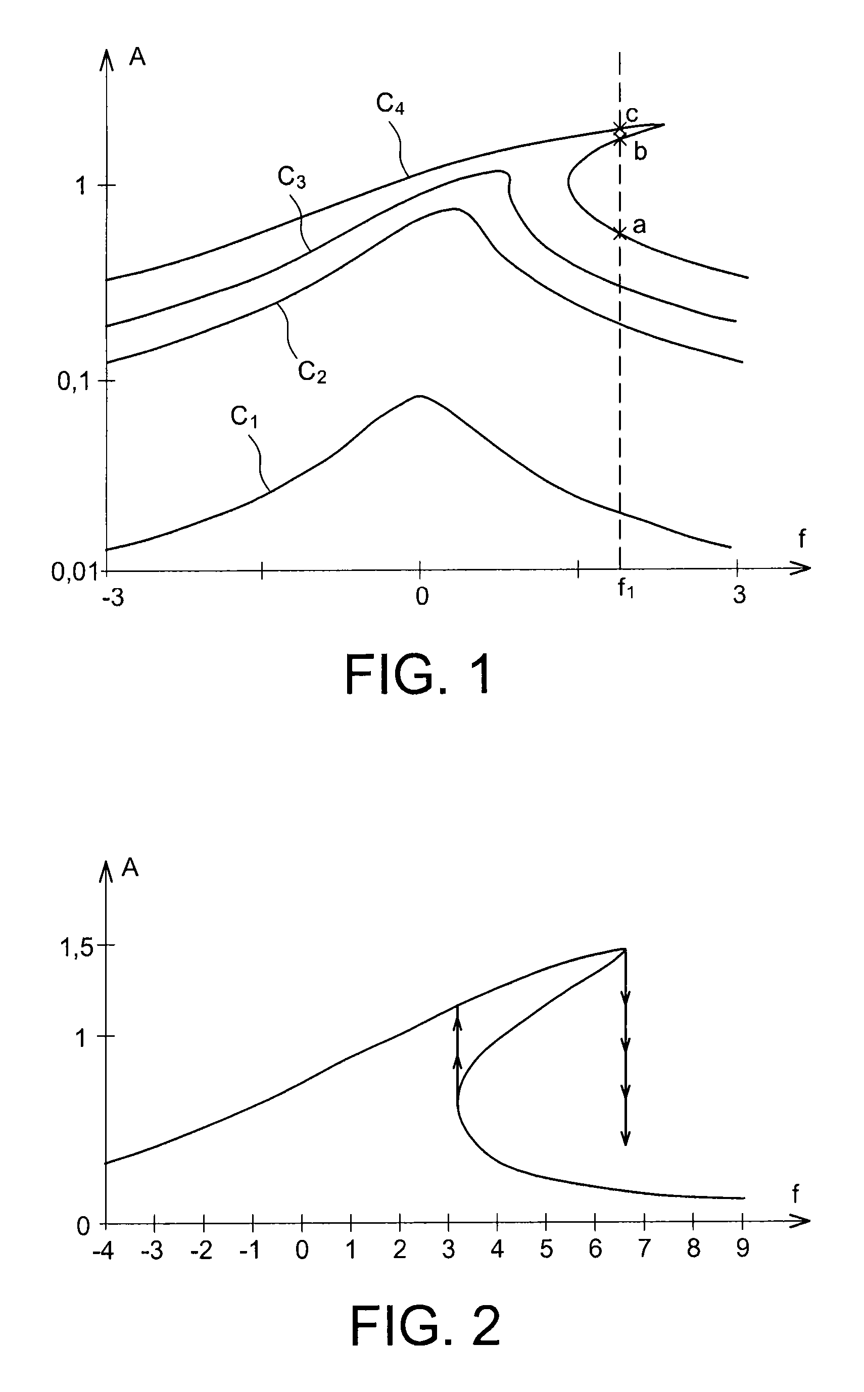 Resonant device with piezoresistive detection and with a resonator connected elastically to the support of the device, and method for manufacturing the device