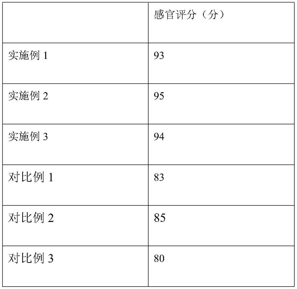 Fermented walnut milk and preparation method thereof