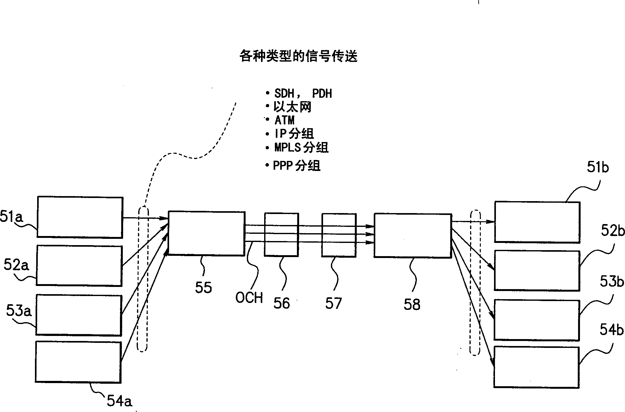 Device, method and system for transmitting frames