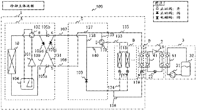 Combined system of air conditioning device and hot-water supply device