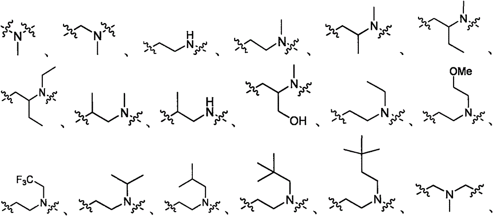 Substituted amino triazoles, and methods using same