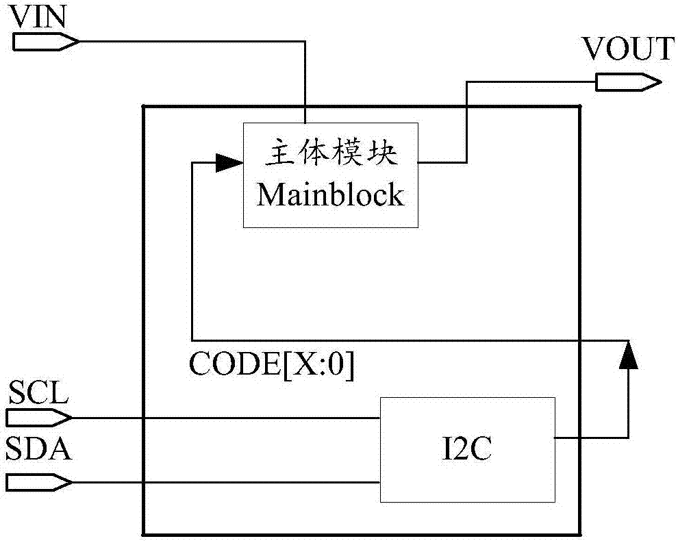 Regulating circuit and method for voltage output