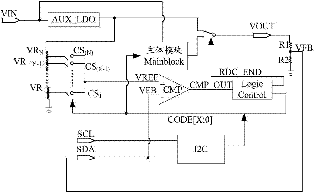 Regulating circuit and method for voltage output