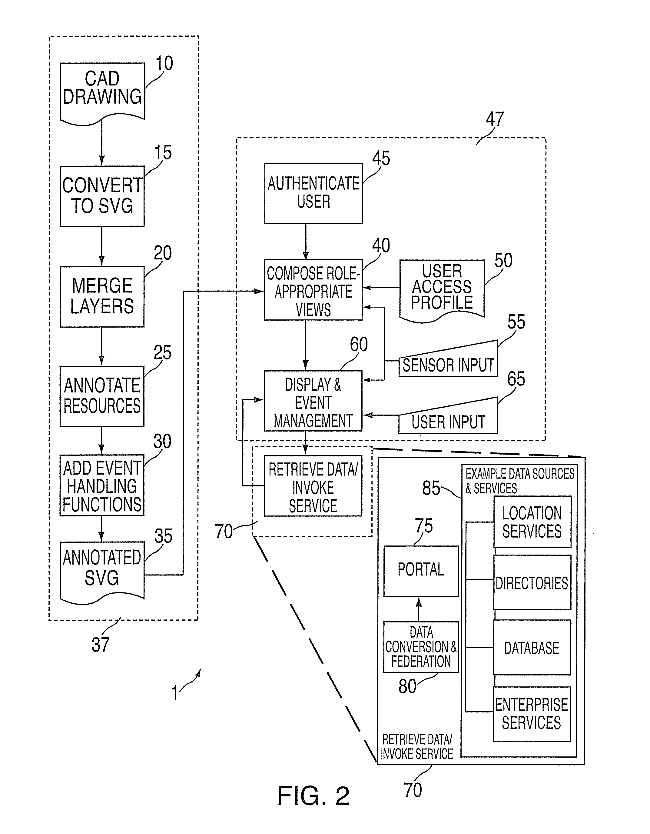 System and method for visualization and interaction with spatial objects