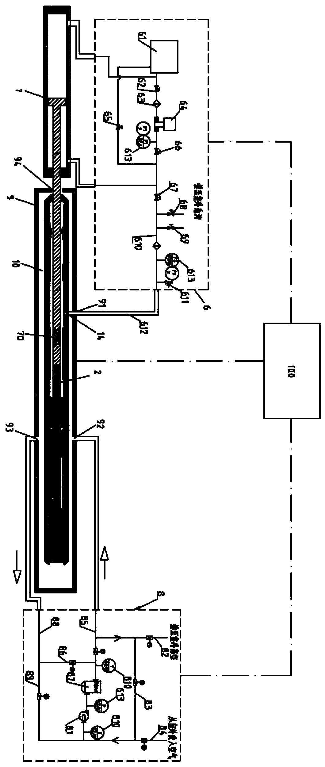 High-pressure and high-temperature simulation experiment system for fidelity coring device