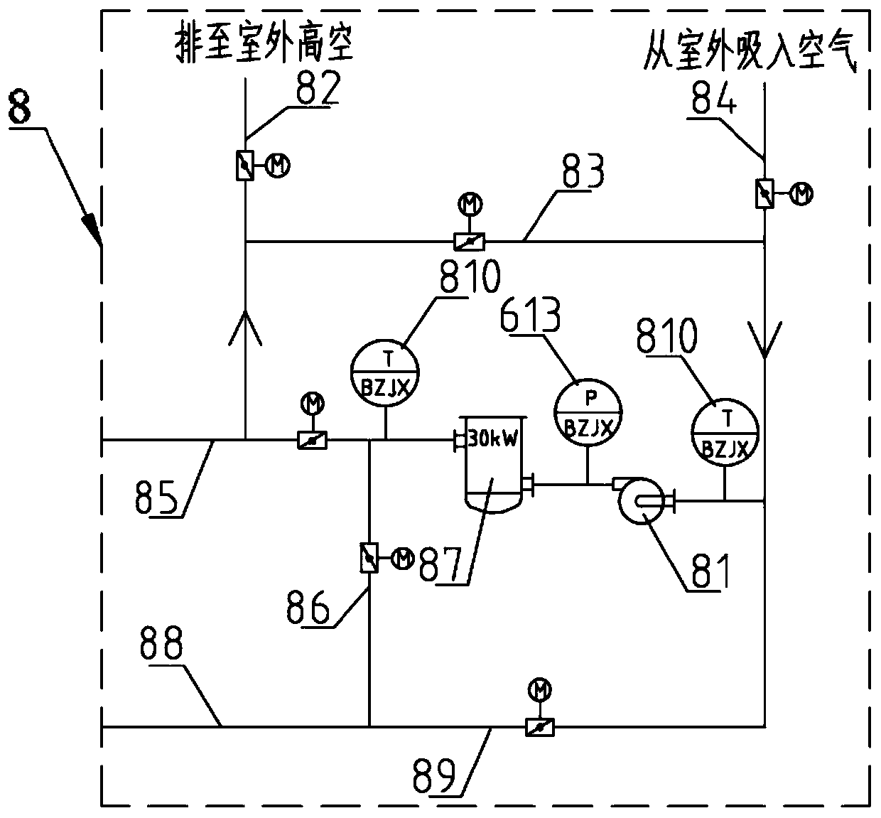 High-pressure and high-temperature simulation experiment system for fidelity coring device