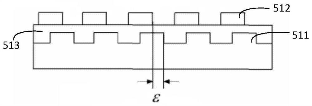 Asymmetry calibration method for overlay error measurement