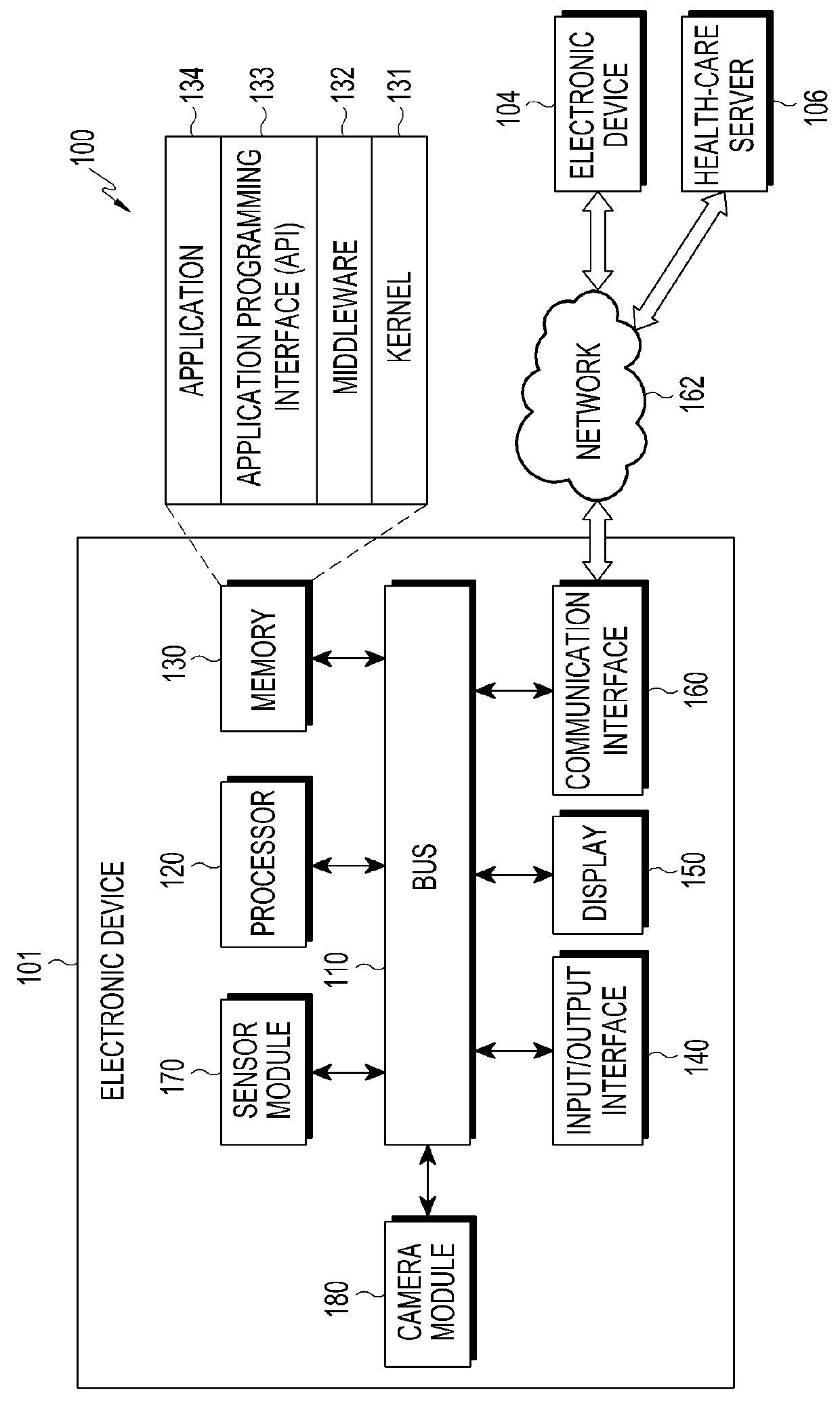 Apparatus and method for enhancing accuracy of a contactless body temperature measurement