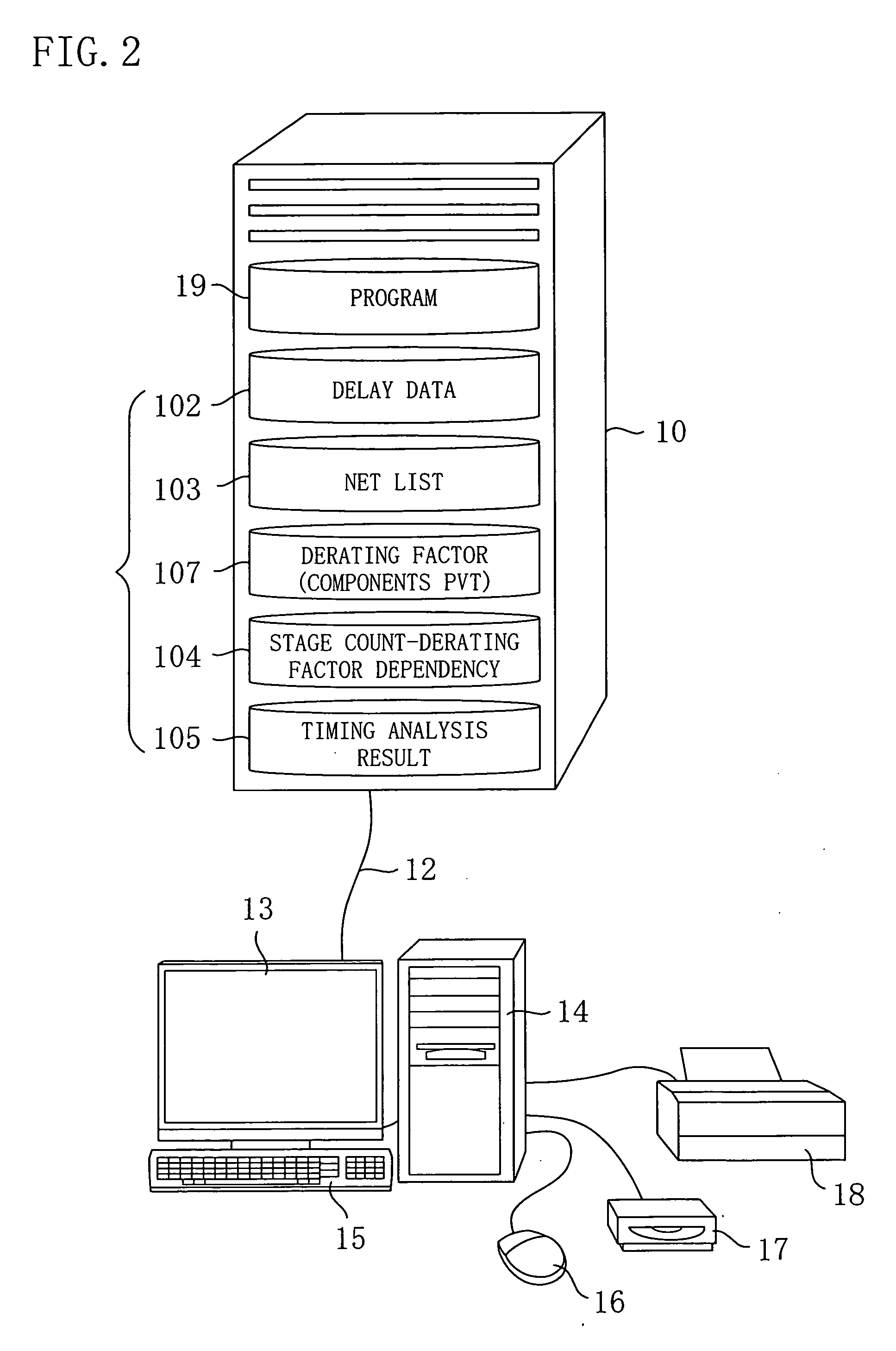 Timing analysis method and apparatus