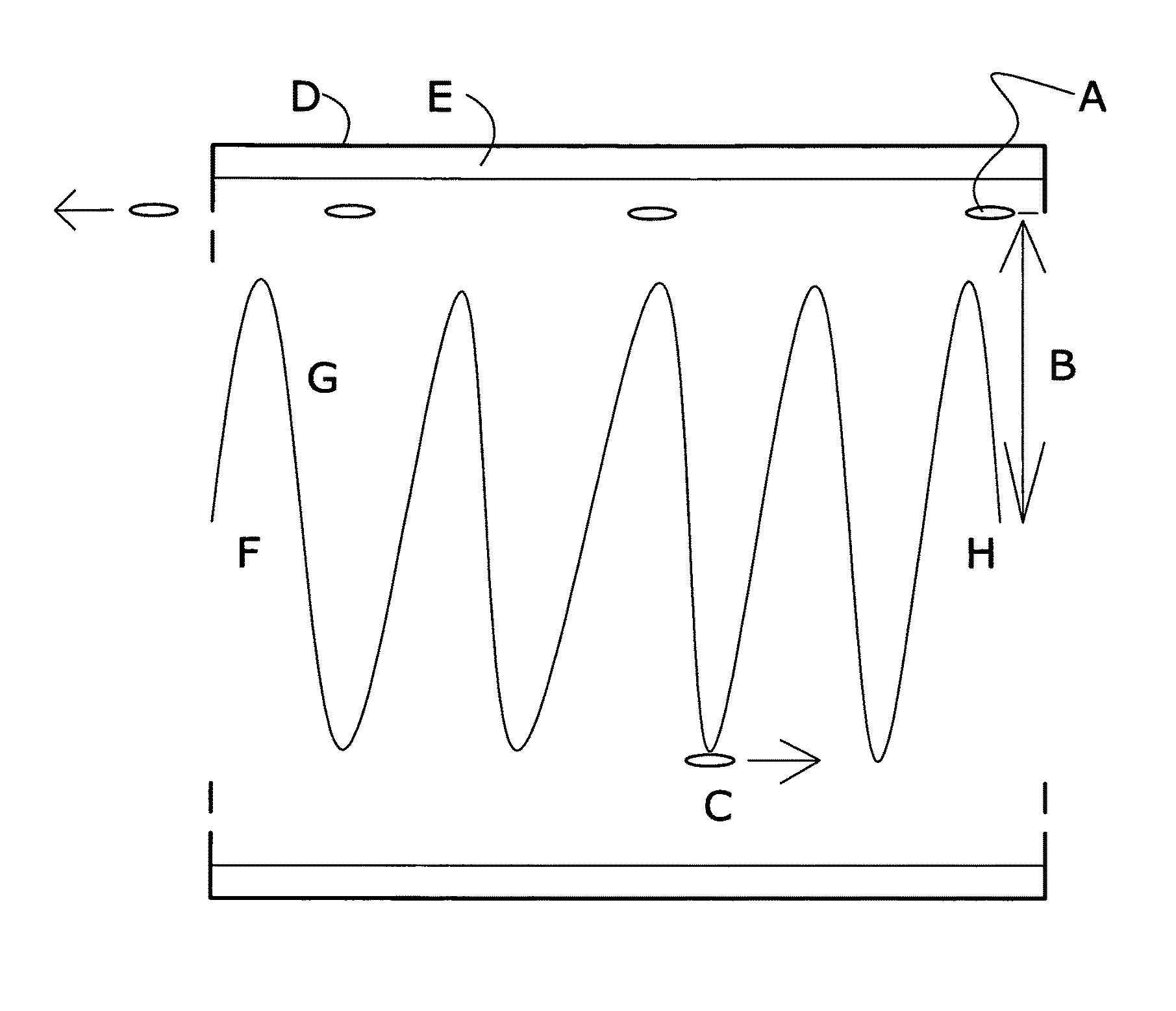 Beam-driven short wavelength undulator