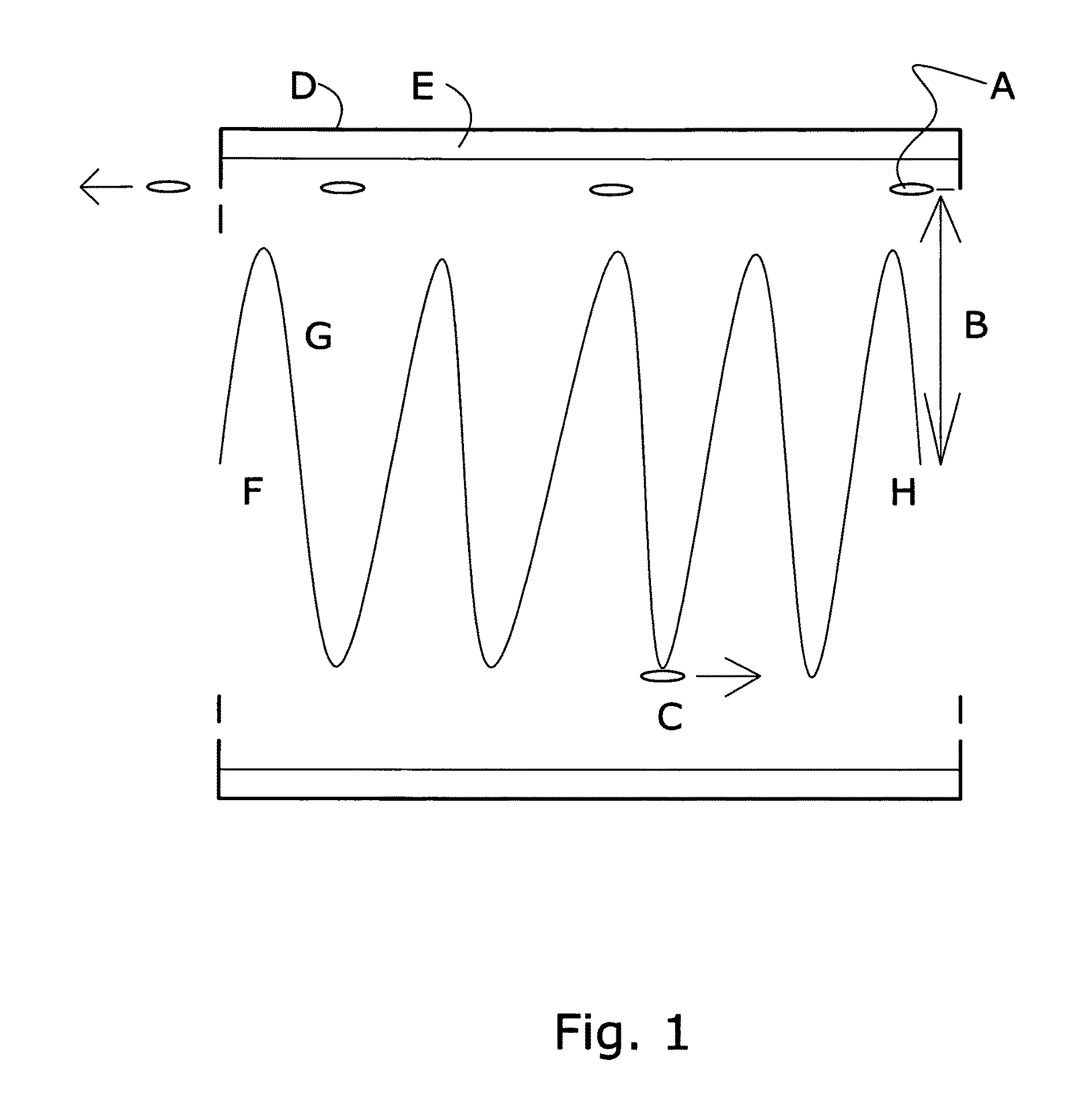 Beam-driven short wavelength undulator