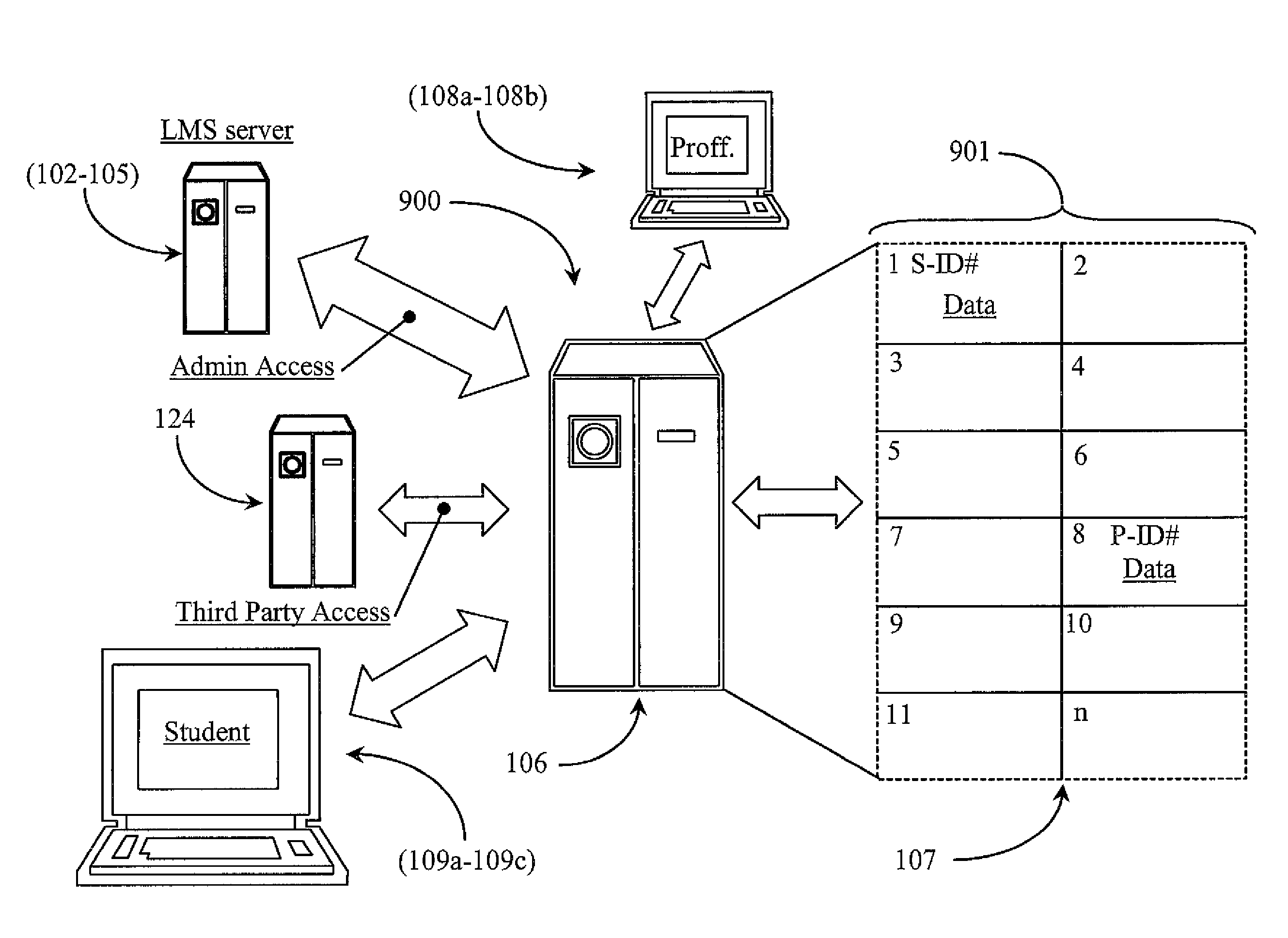 Method and System for Providing Access to Electronic Learning and Social Interaction with in a Single Application