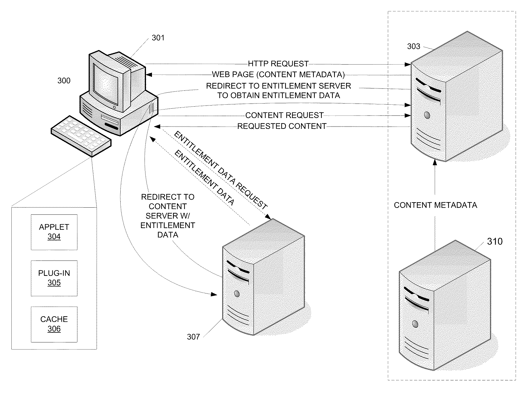 Method for scalable access control decisions