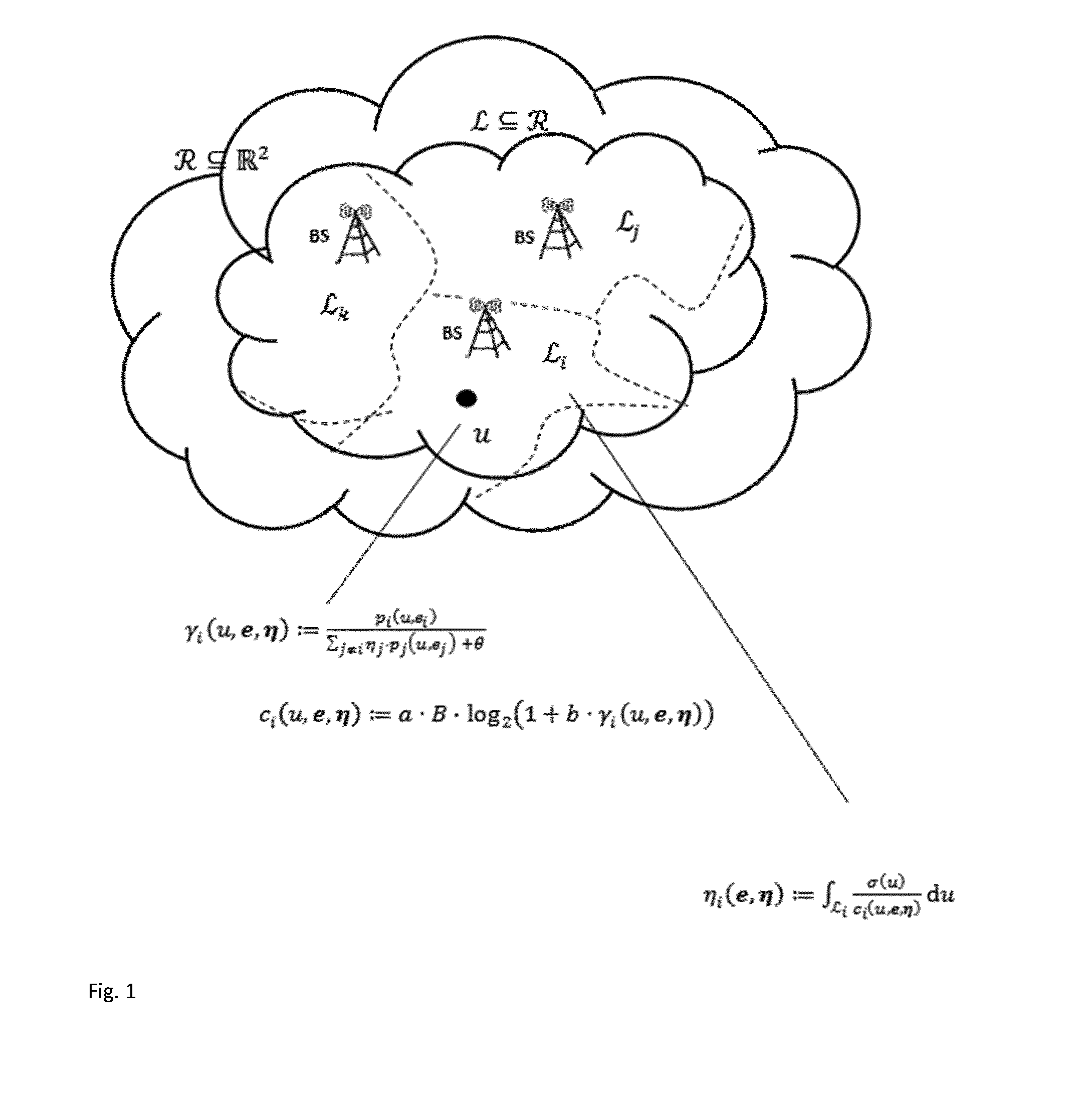 Method for joint and coordinated load balancing and coverage and capacity optimization in cellular communication networks