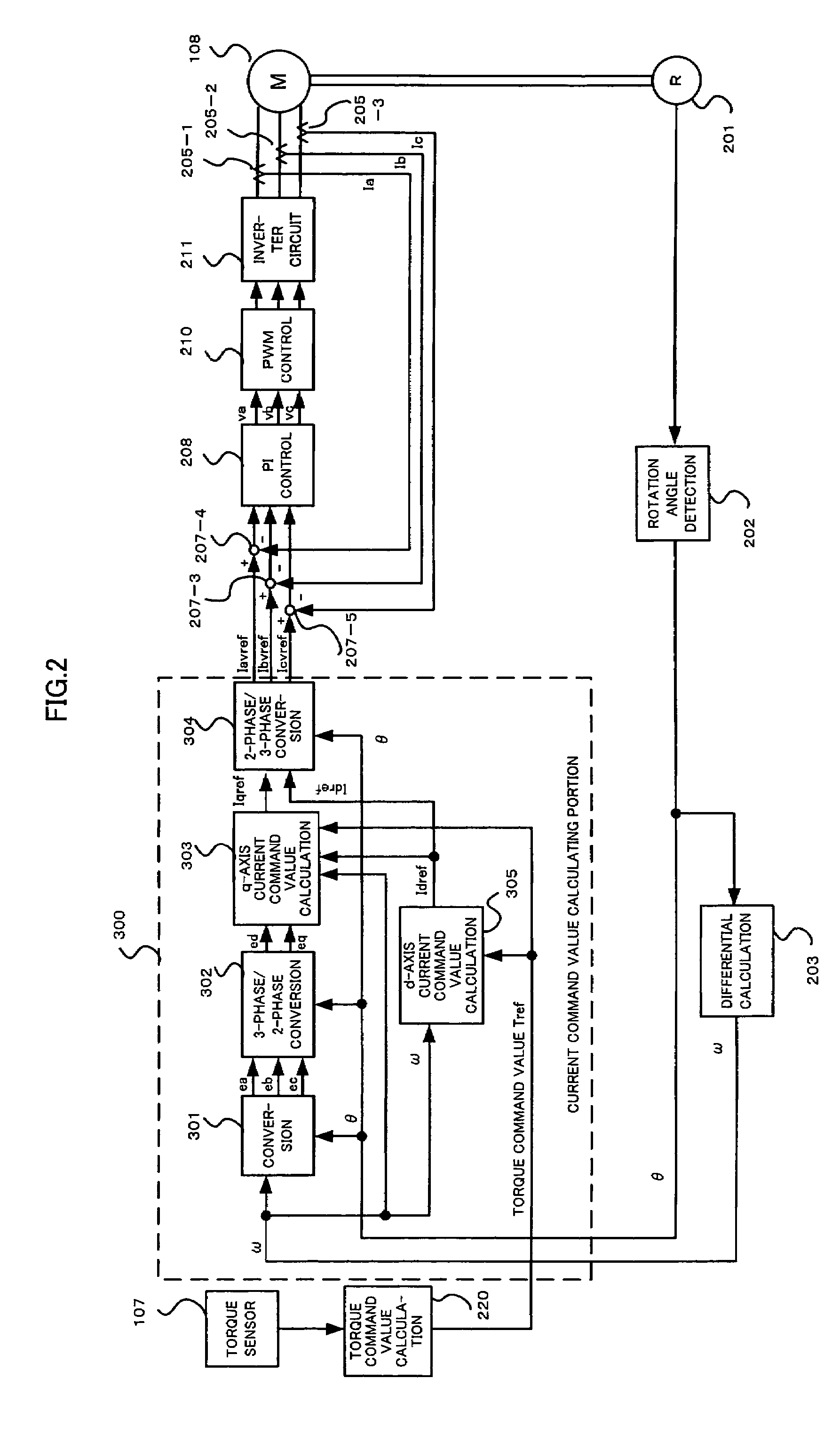 Control unit for electric power steering apparatus