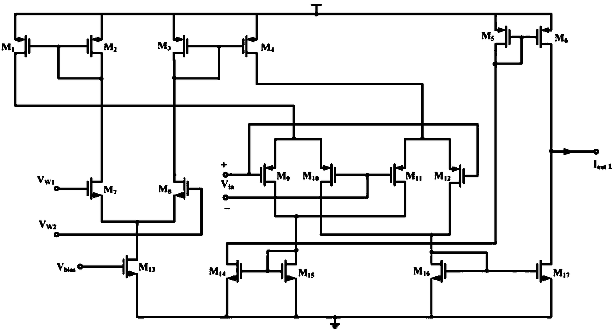 rbf neuron circuit and its working method