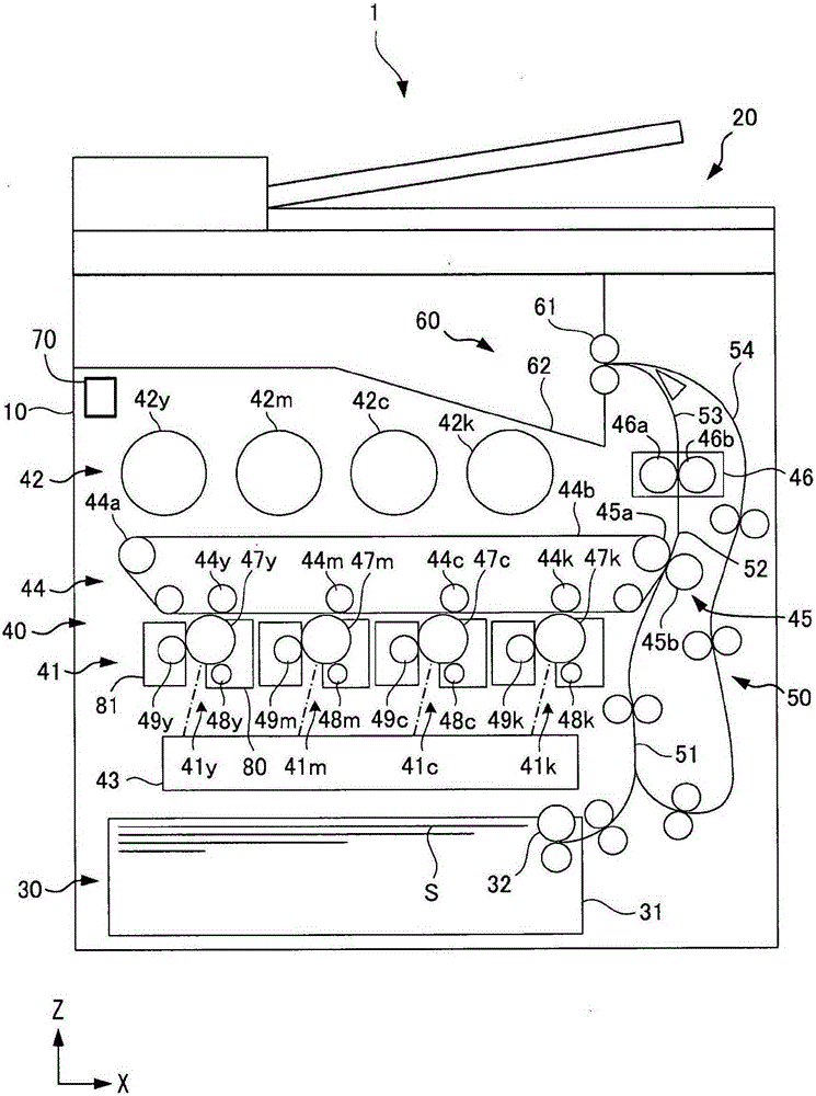 Developing device