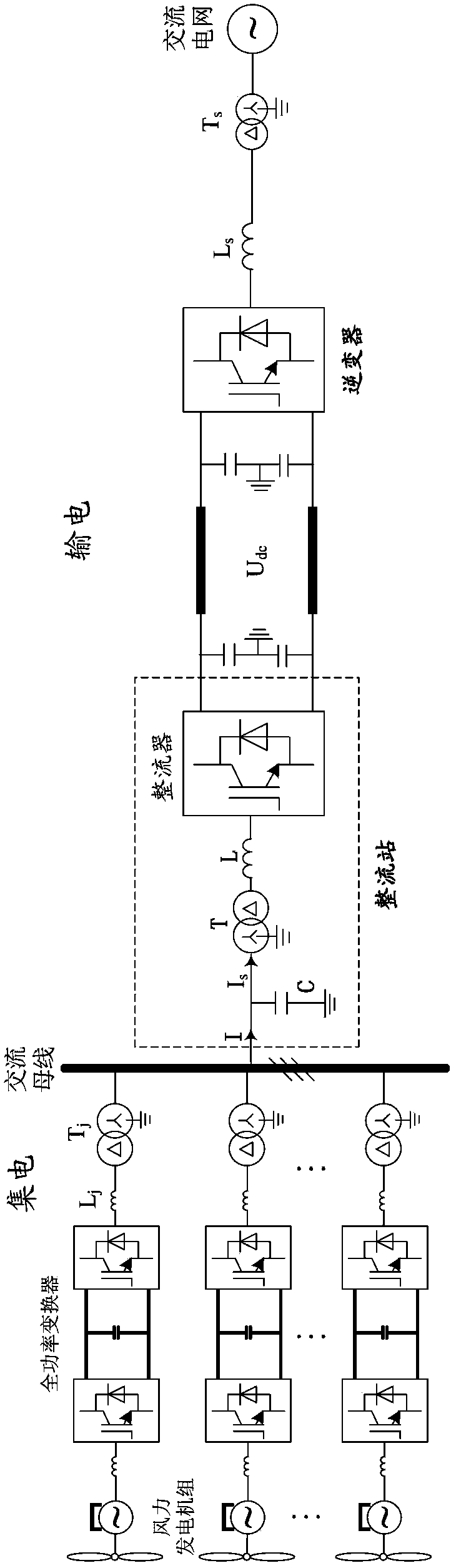 Power collection and transmission system for wind power plant and voltage control method for alternating current generatrix of power collection and transmission system