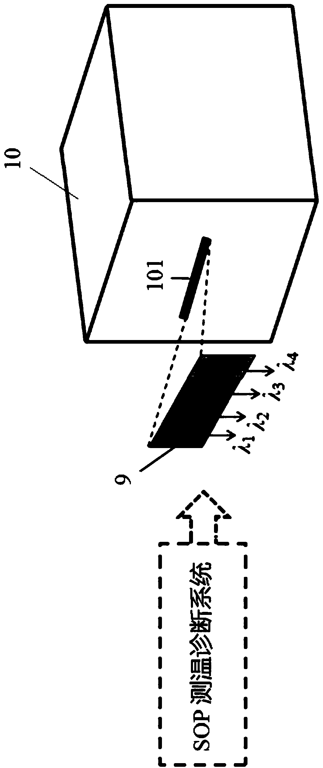 Calibration and verification method for impact temperature diagnosis system