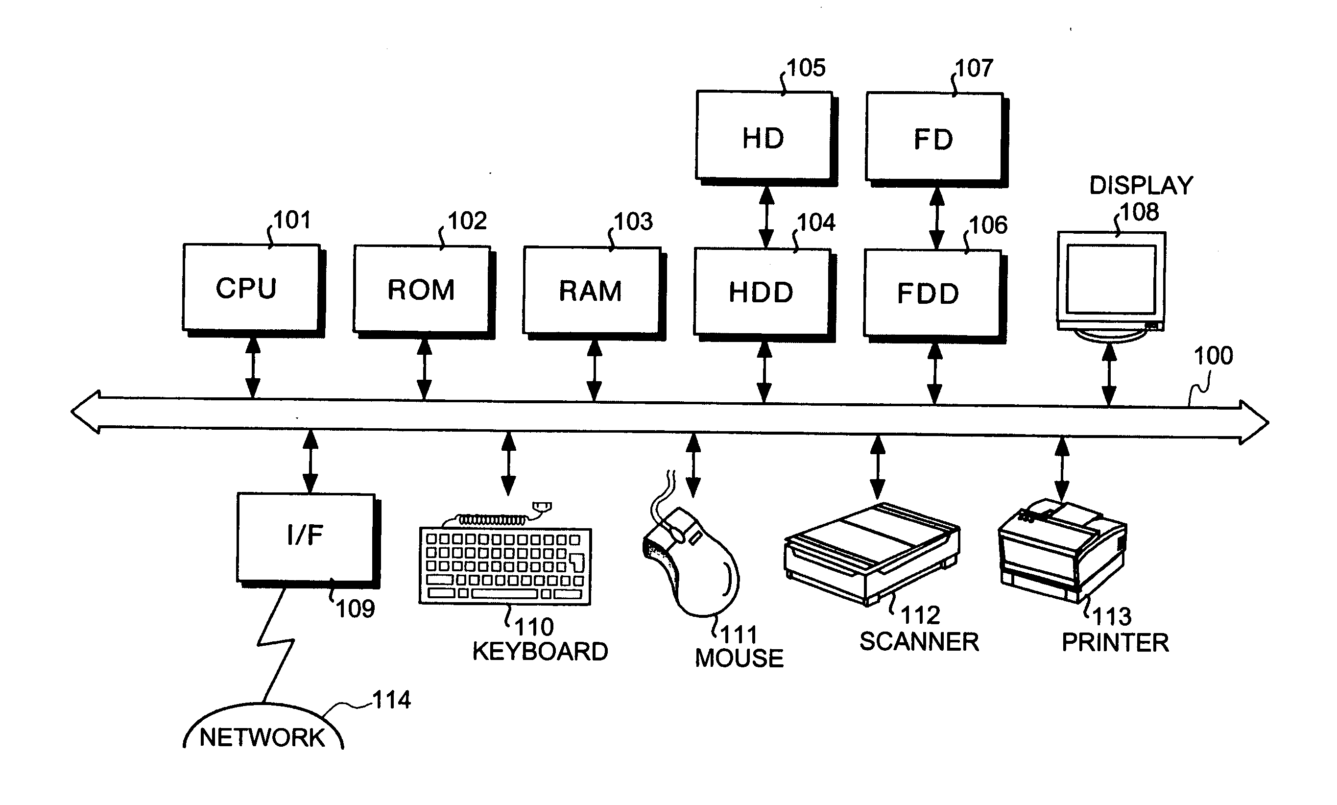 Method and apparatus for supporting verification of hardware and software, and computer product