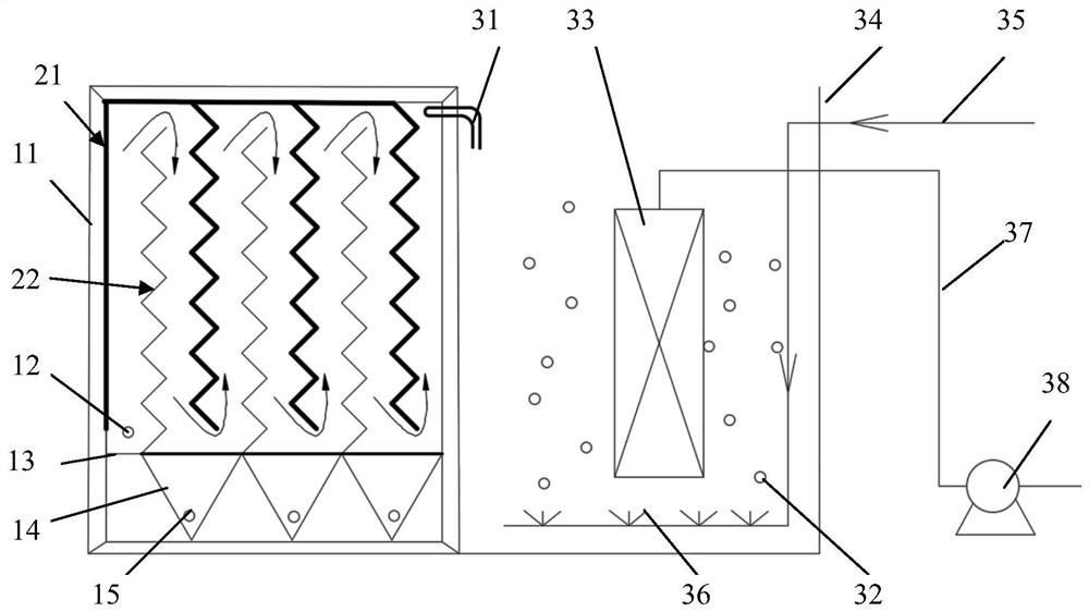 Advanced sewage treatment device