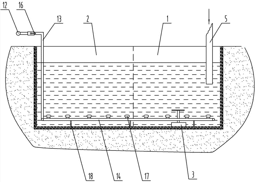 Multi-stage anoxic and aerobic series biochemical pools and its denitrification method for tannery wastewater